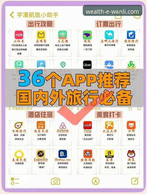 万利APP快速下载 3步搞定万利APP快速下载:新手必看的官方指南