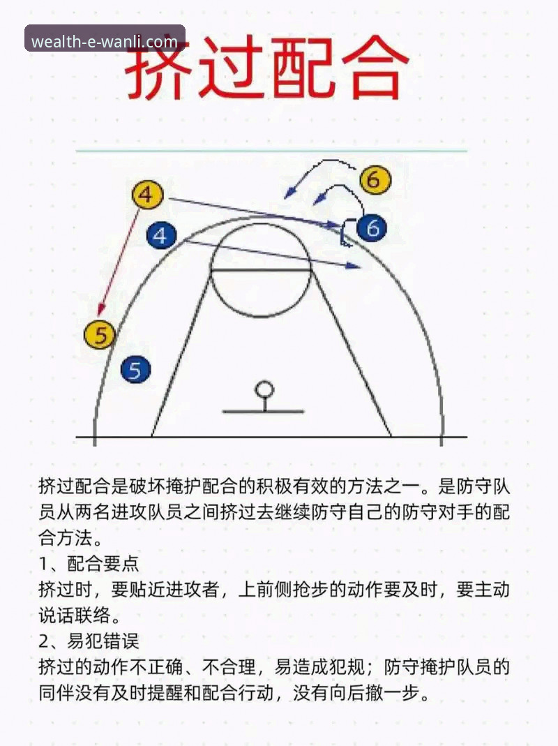 如何从一场创纪录的WCBA总决赛中，洞见现代篮球的战术演变？