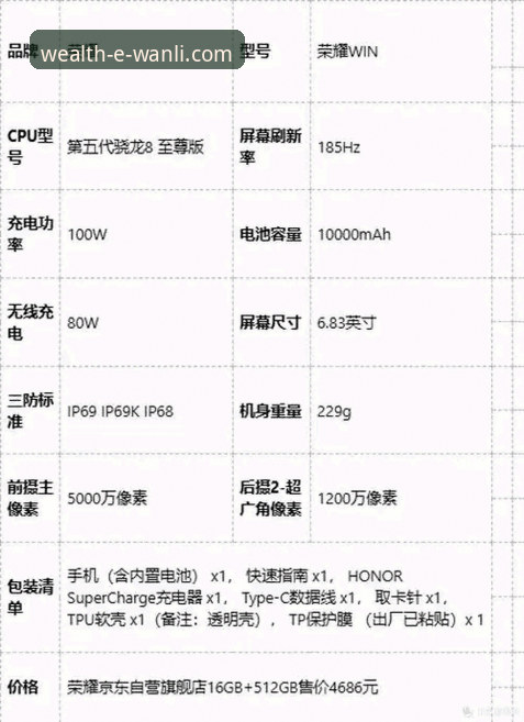 3步搞定万利APP快速下载：官方渠道与版本选择全攻略