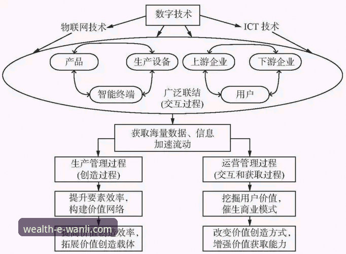 3个关键视角：从一场庭审看万利体育平台的信息价值