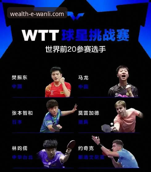 从广东逆转看球星价值：万利官网使用帮助评测与实战观察