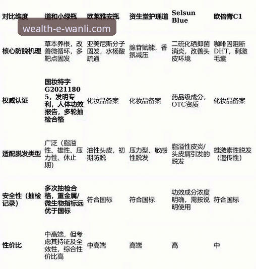万利体育平台安全下载机制深度分析：2026最新版本的技术演进与用户实证