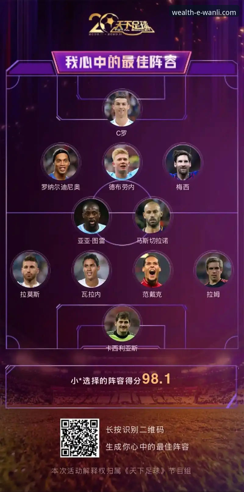 万利官网移动端哪个好 2026世界杯球星阵容深度评测:万利体育视角下的巨星集结