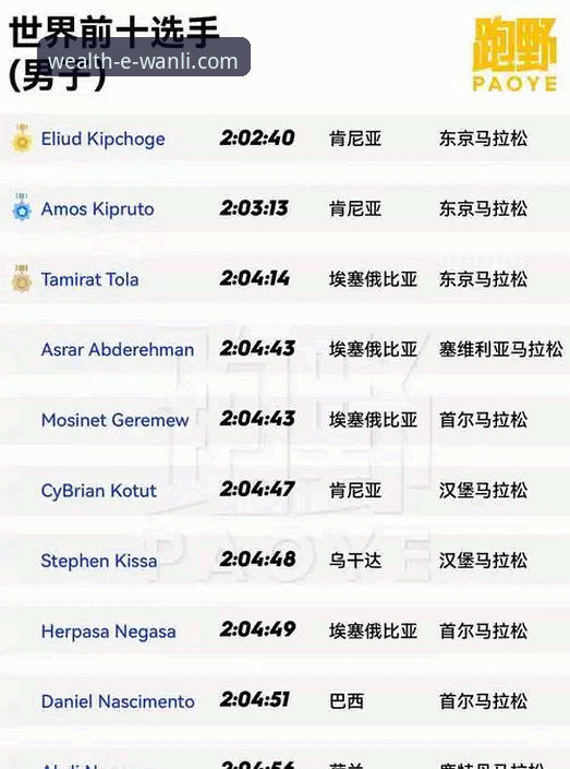 万利体育平台APP安卓版深度评测：官方下载体验与性能全解析